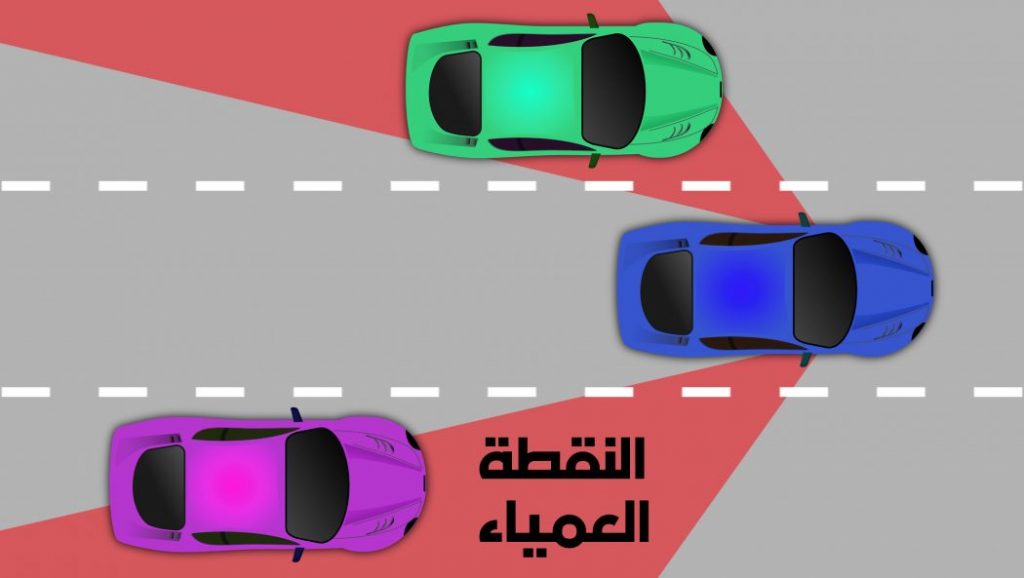 معلومات عن النقطة العمياء قبل قيادة السيارة - دلعي سيارتك - زينة سيارات - قيادة المرأة