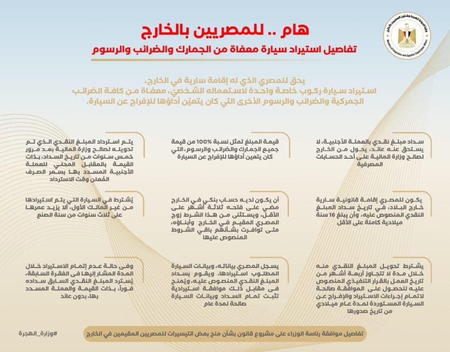شروط إعفاء سيارات المصريين المغتربين من الجمارك 3 سيارات المصريين بالخارج