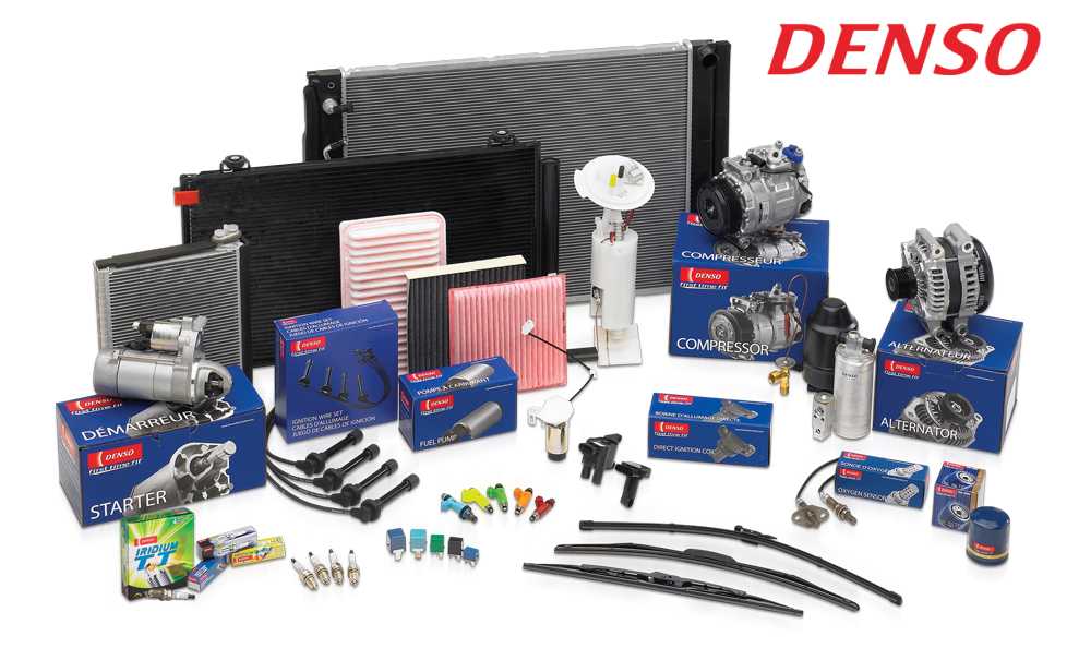 DENSO